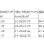TEMPISH sada chráničů kolen, loktů a zápěstí FID 3 black #3
